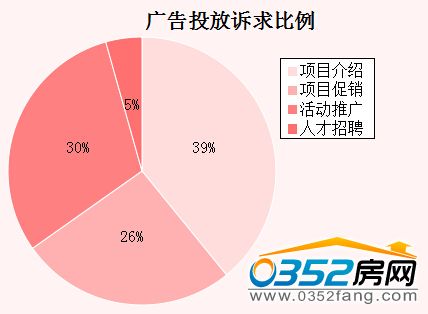 �����܏V��Ͷ���V�������