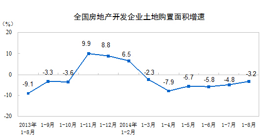 ȫ�����خa(ch��n)�_�l(f��)��I(y��)����ُ����e����