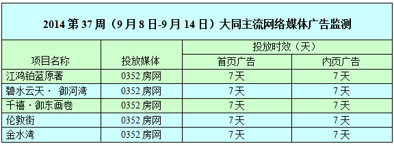 ������0352���W(w��ng)�W(w��ng)�j(lu��)�V��Ͷ����r��