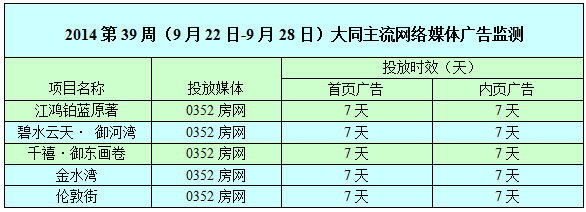 ������0352���W(w��ng)�W(w��ng)�j(lu��)�V��Ͷ����r��