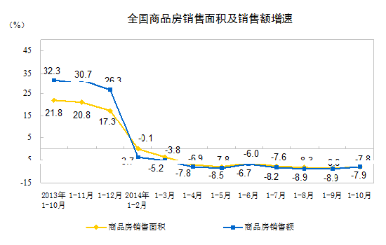 ȫ����Ʒ���N����e���N���~����