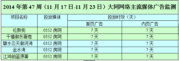 ������0352���W(w��ng)�W(w��ng)�j(lu��)�V��Ͷ����r��