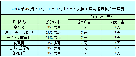 ������0352���W�W�j�V��Ͷ����r��