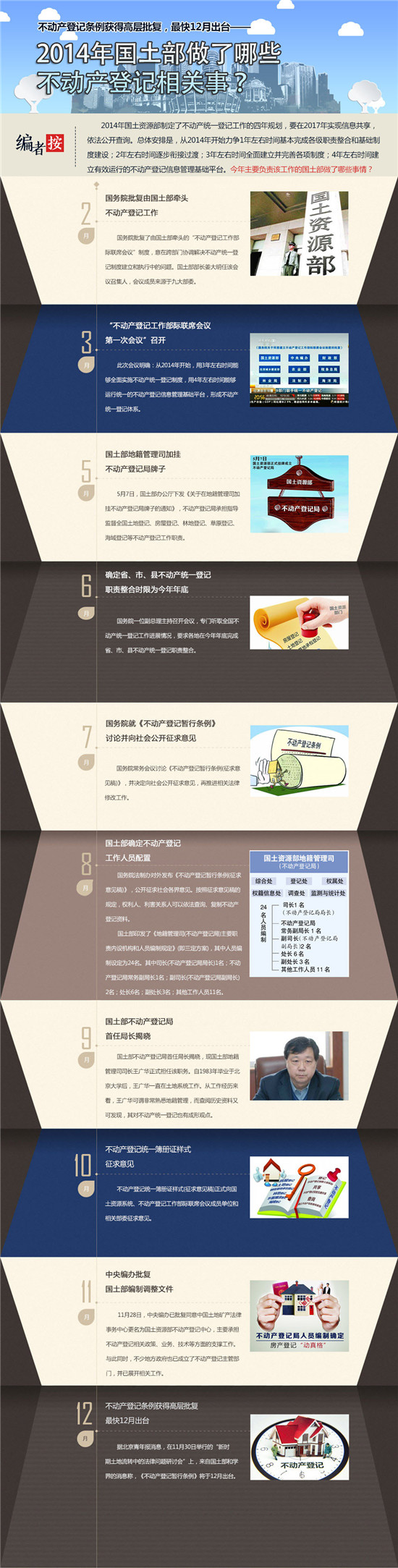 �����YԴ��