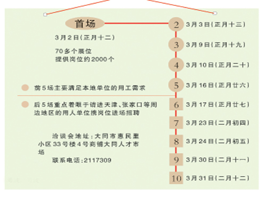 2015��10����ƸǢՄ���_���{���ṩ��λ6000����