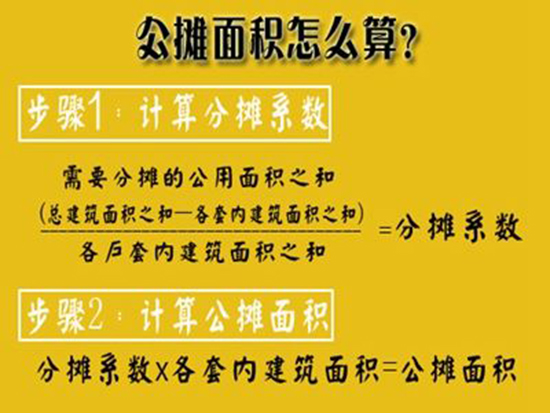 ���ݹ�����e��Ӌ�㷽��