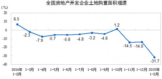 ȫ�����خa�_�l��I����ُ����e����