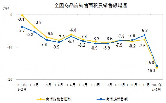 ȫ����Ʒ���N����e���N���~����