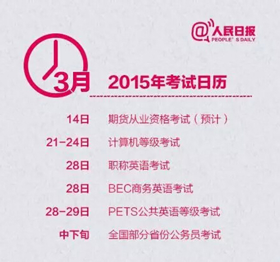 2015年3月具體考試信息安排