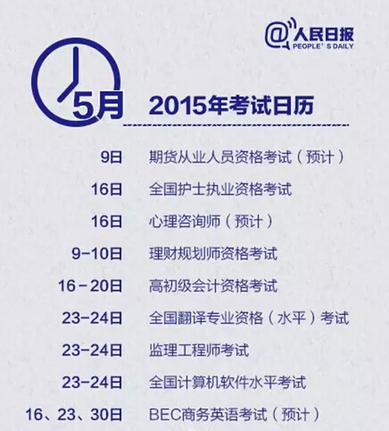 2015年5月具體考試信息安排