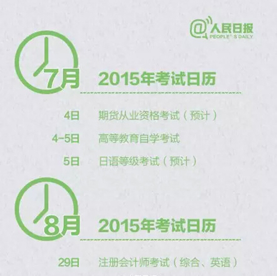2015年7月具體考試信息安排