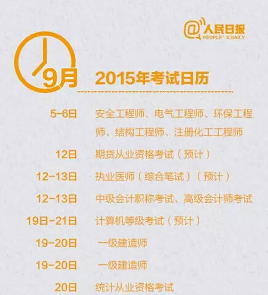 2015年8月具體考試信息安排