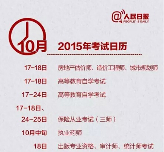 2015年10月具體考試信息安排