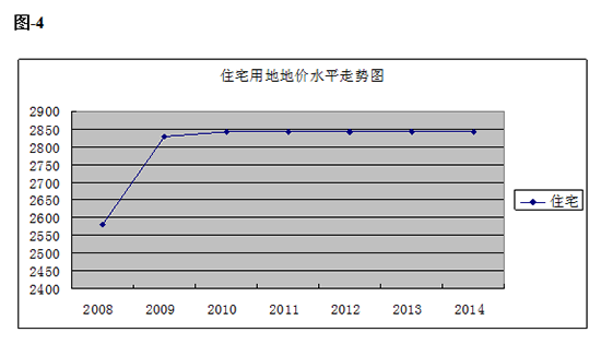 סլ�õص؃rˮƽ�߄݈D