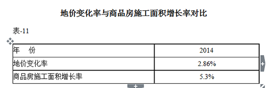 �؃r׃�����c��Ʒ��ʩ����e���L�ʌ���