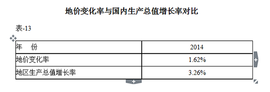 �؃r׃�����c�������a��ֵ���L�ʌ���