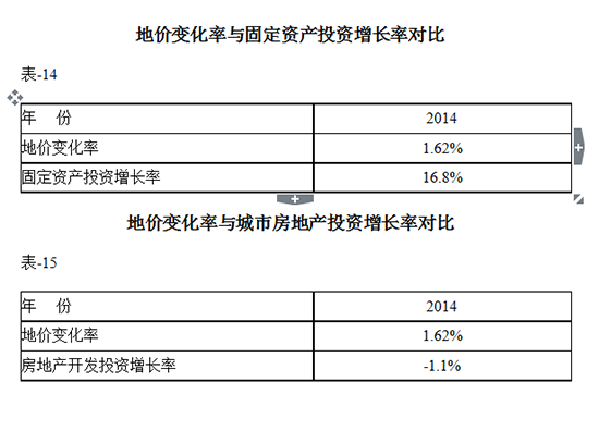 �؃r׃�����c�̶��Y�aͶ�Y���L�ʌ���