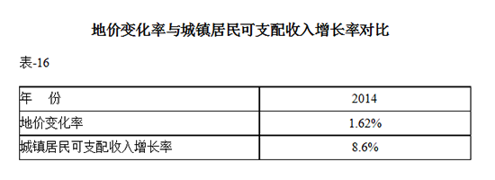 �؃r׃�����c��悾����֧���������L�ʌ���