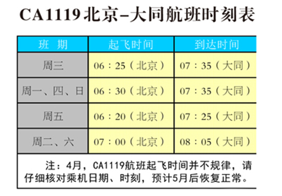 3��29�����ƌ��C�������º���Ӌ��