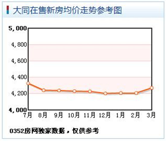 ���ݾ��r�߄݈D