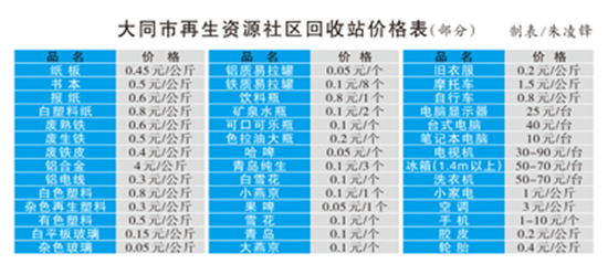 �Gɫ����վ�M(j��n)���ͬ��^(q��) �����u(m��i)�U���﷽����