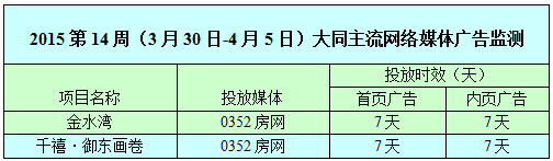 ������0352���W�W�j�V��Ͷ����r��