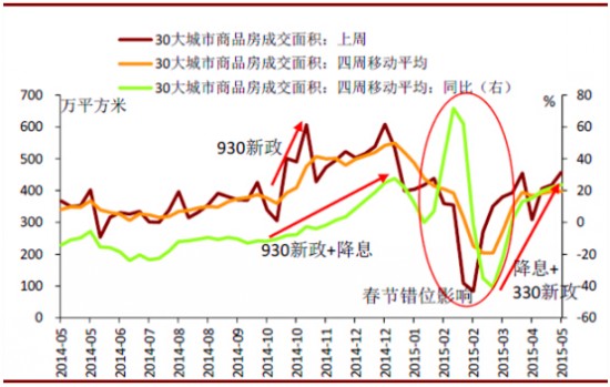 ��Ʒ���ɽ���e���ٳ��m(x��)���D(zhu��n)