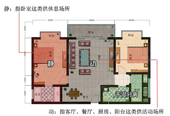 ���Ͳ��ֹ��܅^�^�ַ��������;�ס���m��������Ҫ��Ӱ�