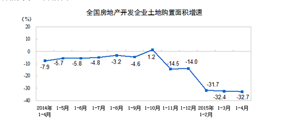 ȫ�����خa�_�l��I����ُ����e����