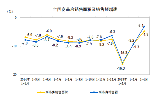 ȫ����Ʒ���N����e���N���~����