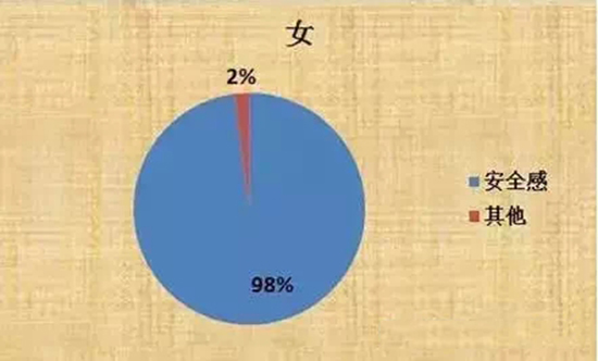 Ů���I���ă��ڄәC