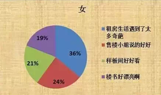 Ů���I�������ڄәC