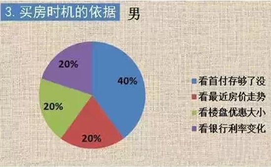 �����I���r�C������