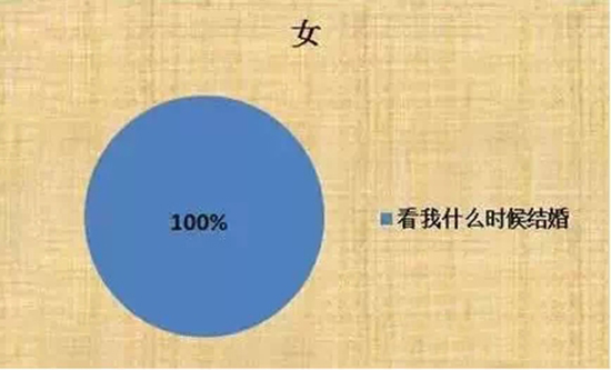 Ů���I���r�C������