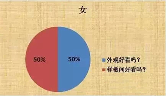 Ů���I����Ҫ���]������