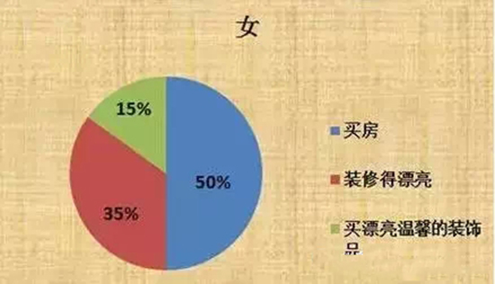 Ů���������Ҏ��