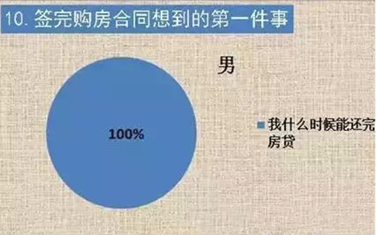 ��������ُ����ͬ�뵽�ĵ�һ����