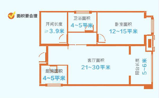 ����e�Ϸ������͵Ľ�(j��ng)��֮̎ ������e�O(sh��)ӋҪ����