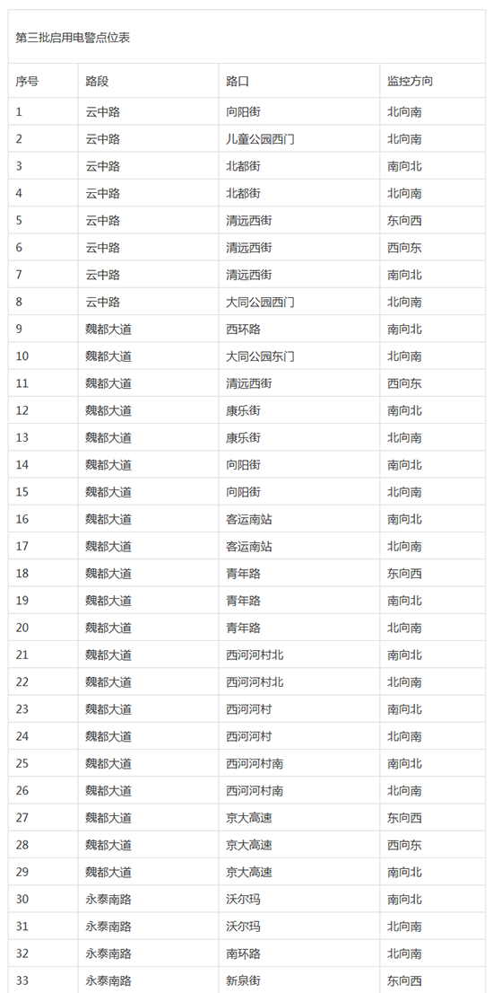 ��ͬ������162������Ӿ��족��7��1�����ύ�