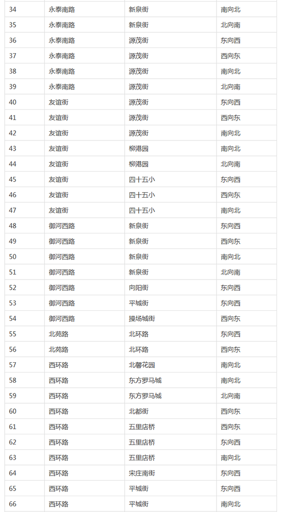 ��ͬ������162������Ӿ��족��7��1�����ύ�