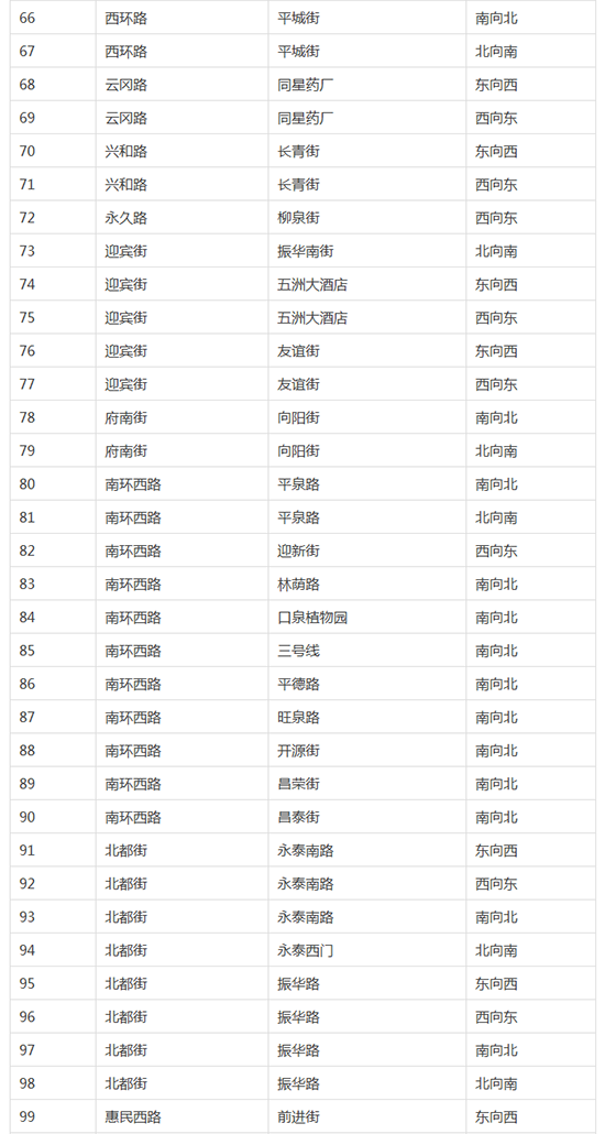 ��ͬ������162������Ӿ��족��7��1�����ύ�