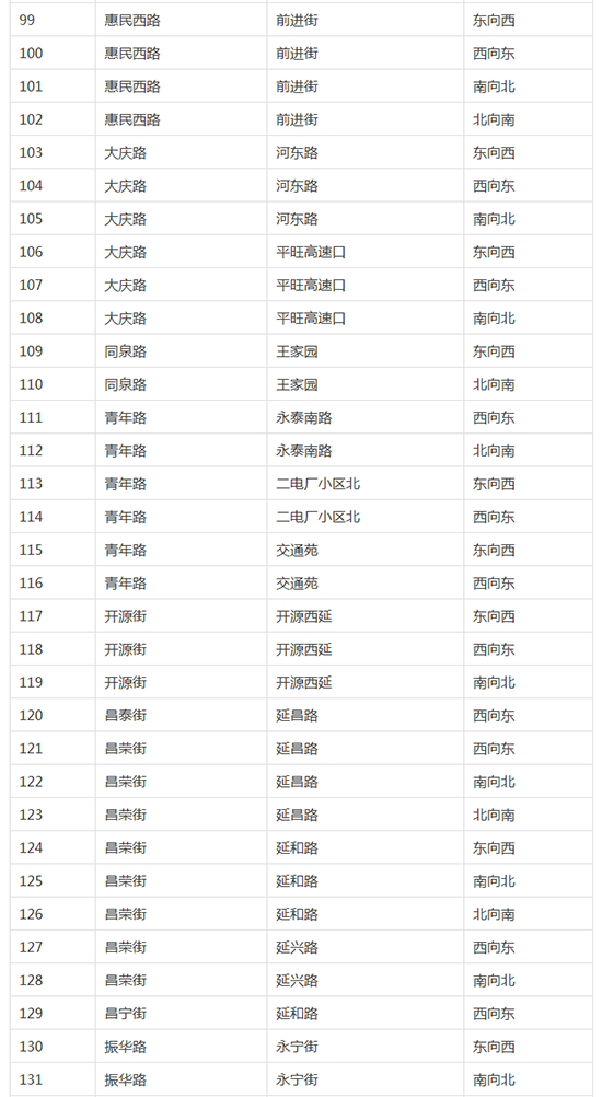 ��ͬ������162������Ӿ��족��7��1�����ύ�