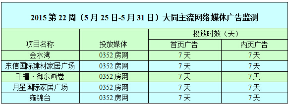 ������0352���W�W�j�V��Ͷ����r��