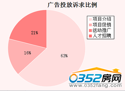 �����܏V��Ͷ���V�������