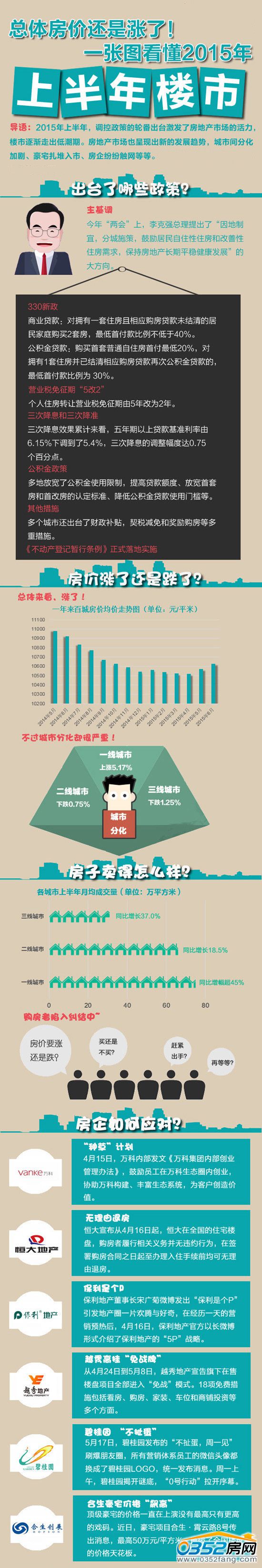 ���w���r߀�ǝq�� һ���D����2015�ϰ����������