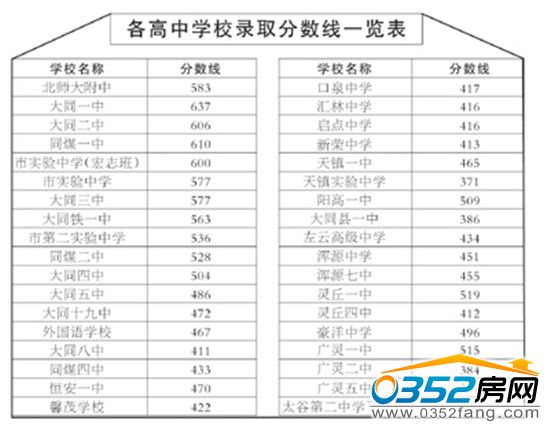 �����ЌWУ�ȡ�֔���һ�[��