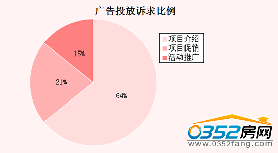 �����܏V��Ͷ���V�������