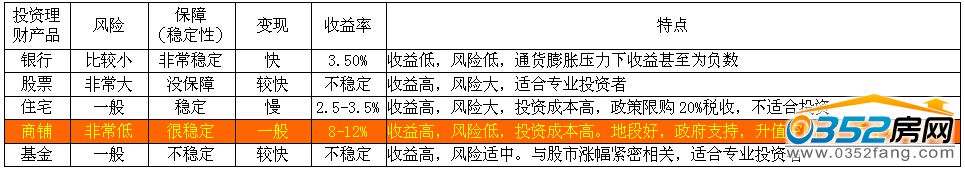 Ͷ�Y�|�����Ǻ�������䁵�N������