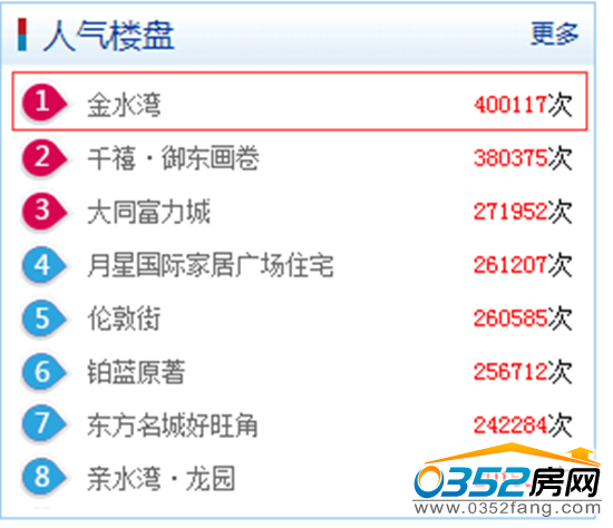 �˚�ǱP��ˮ��