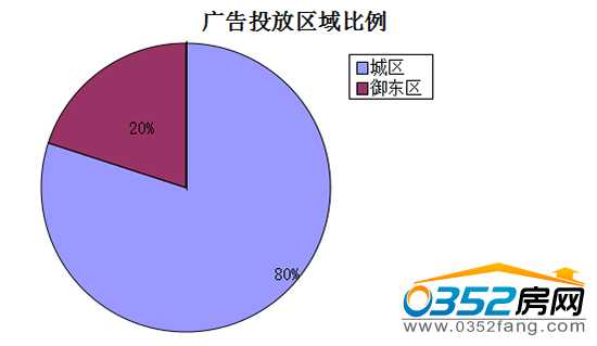 �����ܴ�ͬ�ǱP�V��Ͷ�Ņ^�������